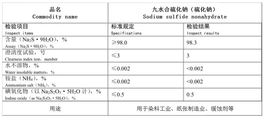 硫(liu)化鈉(na).jpg