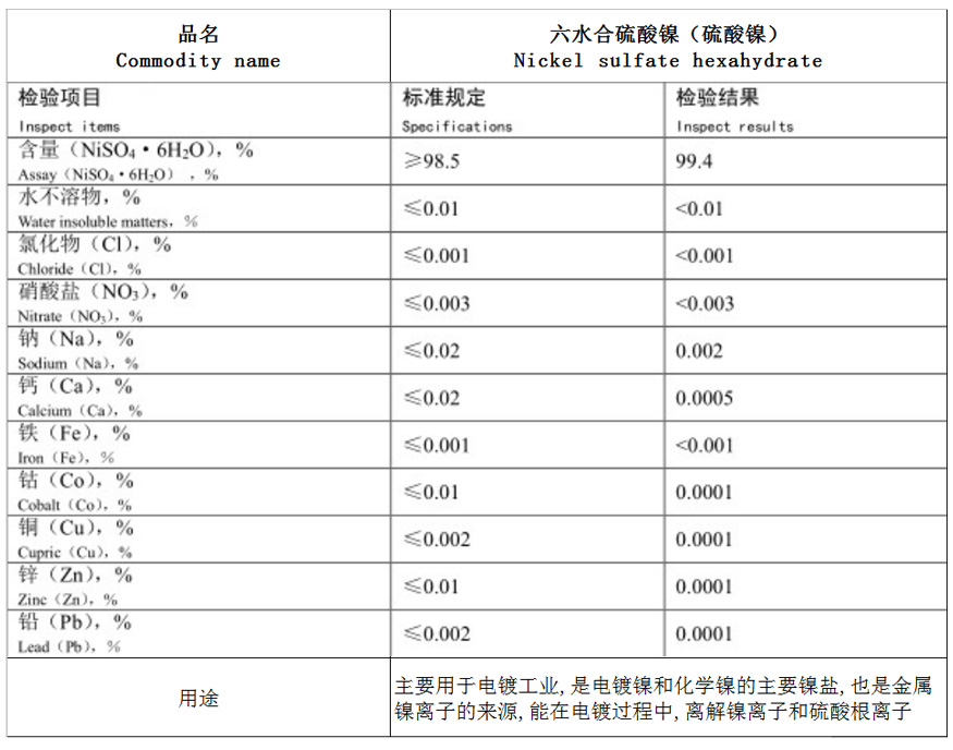 硫(liu)痠鎳(nie).jpg