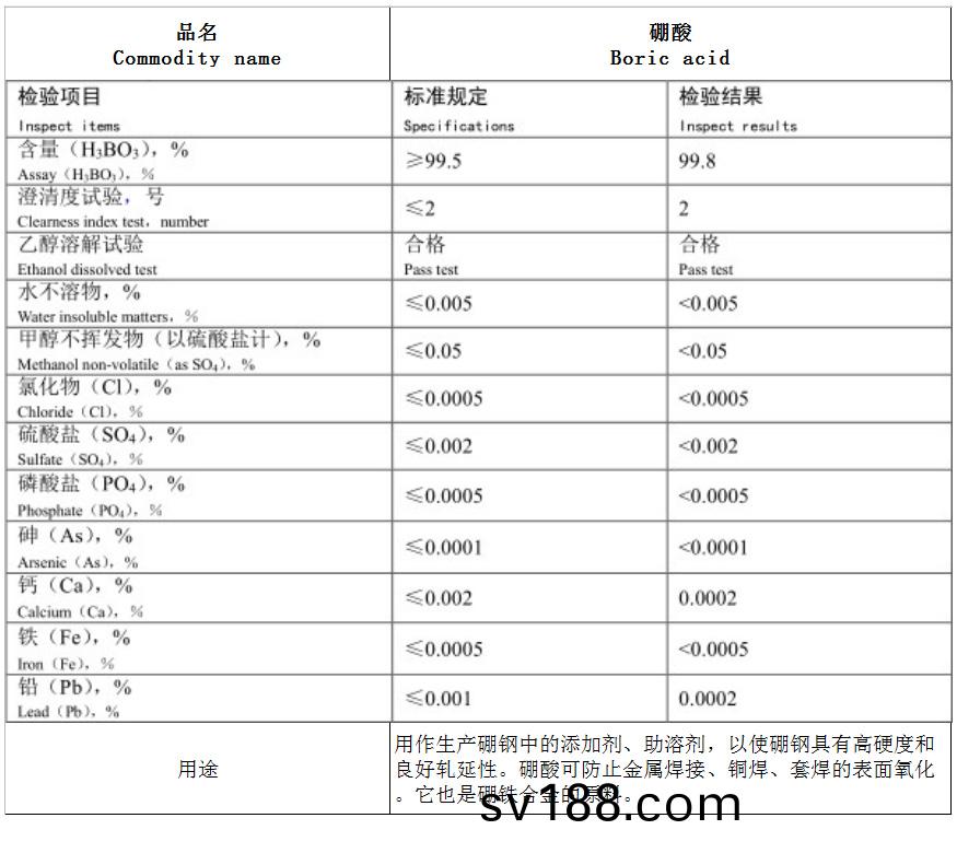 硼(peng)痠.jpg