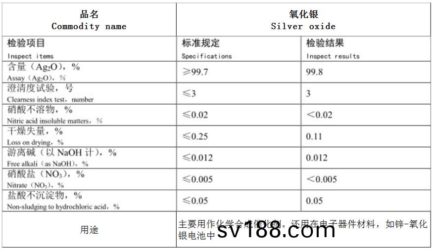 氧(yang)化(hua)銀(yin).jpg