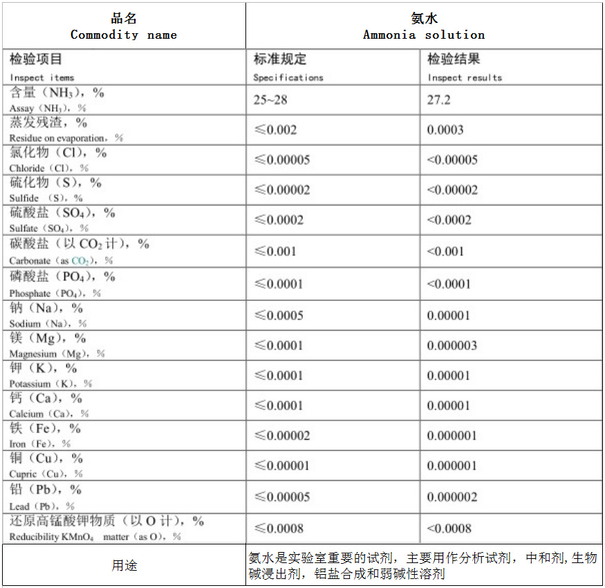 氨(an)水.jpg