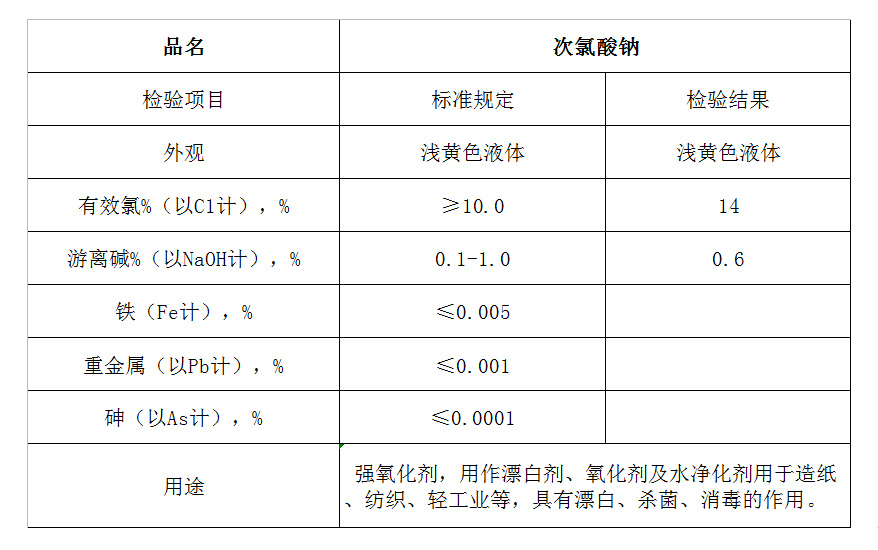 次(ci)氯痠鈉.jpg