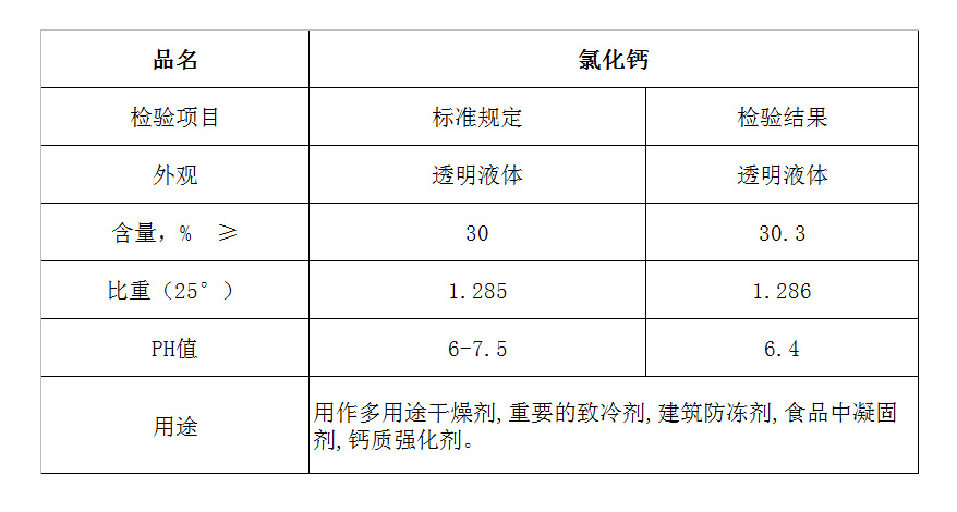 氯(lv)化鈣(gai).jpg