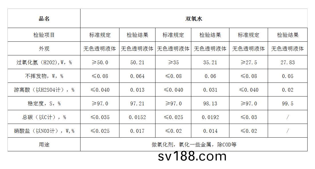 雙氧水.jpg