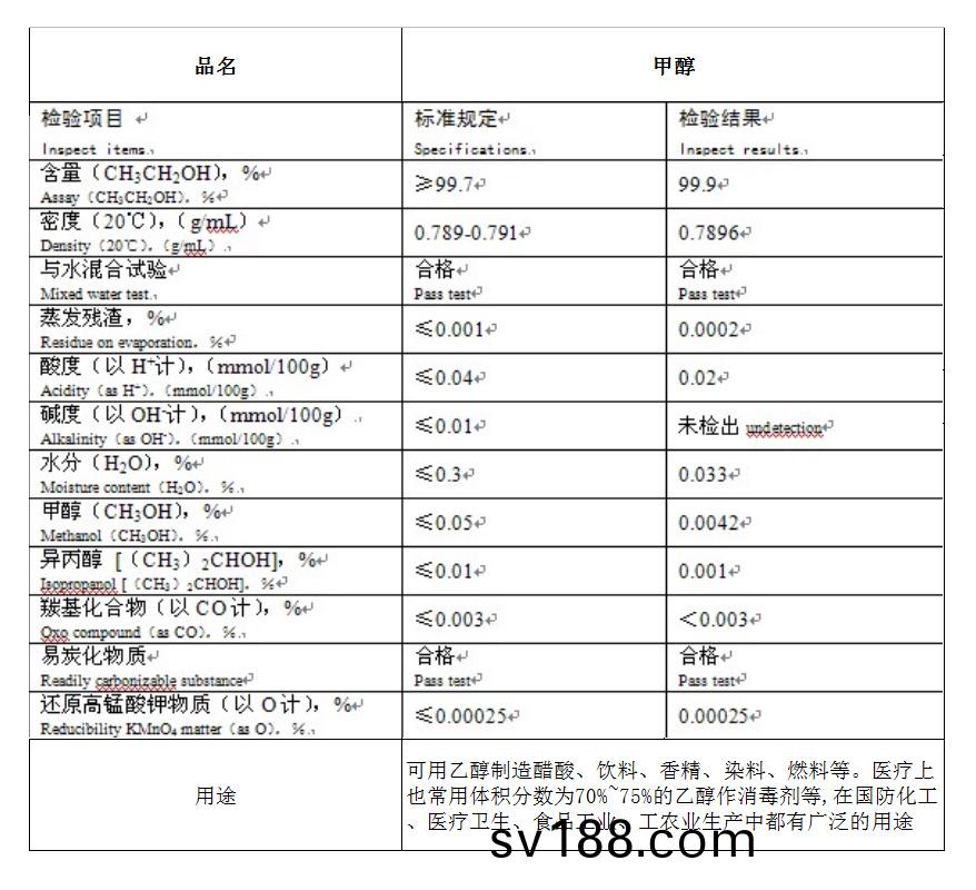 乙(yi)醕（無(wu)水(shui)乙醕）.jpg